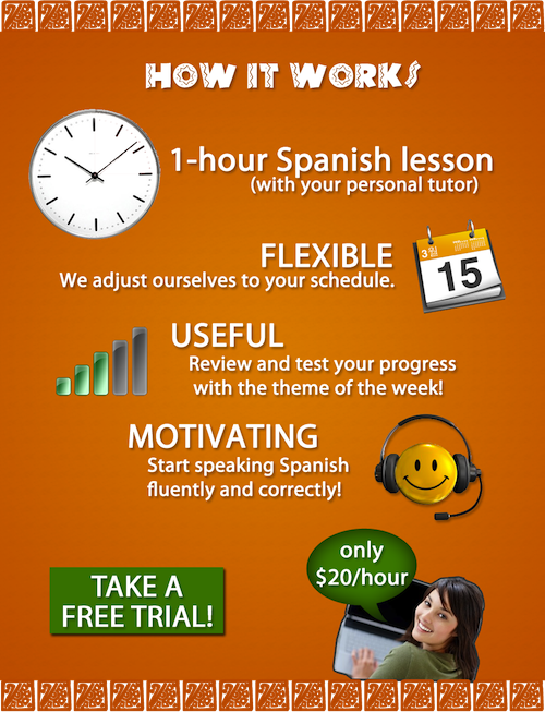 how spanish conversation classes work